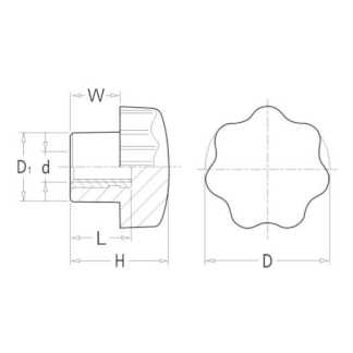 Рукоятки Woodwork звездообразные из твердого пластика с внутренней резьбой 