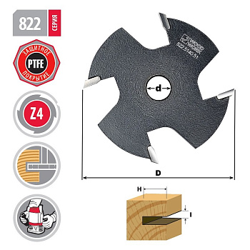 Насадки для пазовых фрез Серия 822 Woodwork